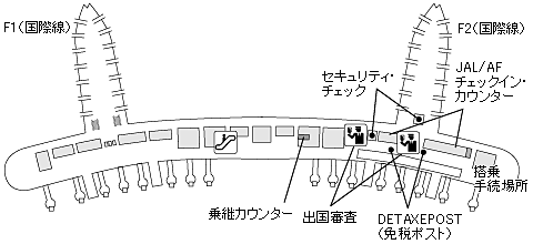 �p���E�V�������E�h�E�S�[����` �^�[�~�i��2 �z�[��F�o���t���A