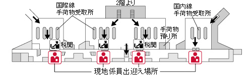 �t�����N�t���g��` �^�[�~�i��1 1�K����