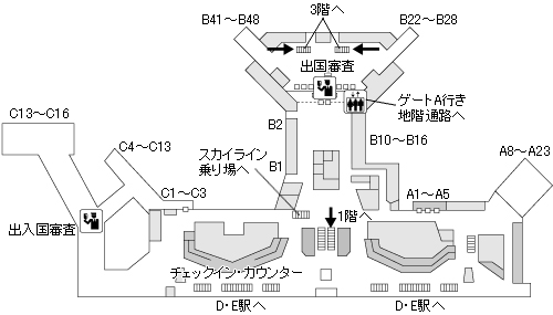 �t�����N�t���g��` �^�[�~�i��1 2�K�o��