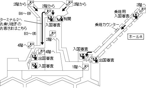 �t�����N�t���g��` �^�[�~�i��1 2�K�o��