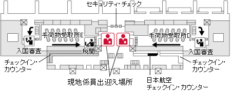 �t�����N�t���g��` �^�[�~�i��2 2�K�o���^����