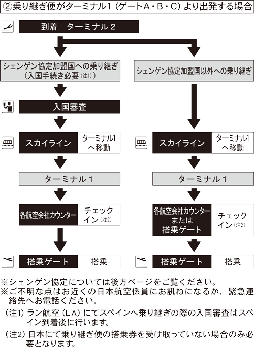 �t�����N�t���g��` ���H��p 2