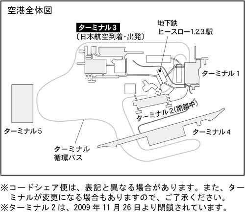 �����h���E�q�[�X���[��` �S�̐}