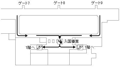 �����h���E�q�[�X���[��` �^�[�~�i��4 ��2�K