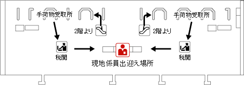 �����h���E�q�[�X���[��` �^�[�~�i��5 1�K