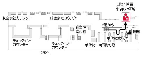 �p���E�I�����[��` ��^�[�~�i�� 1�K����