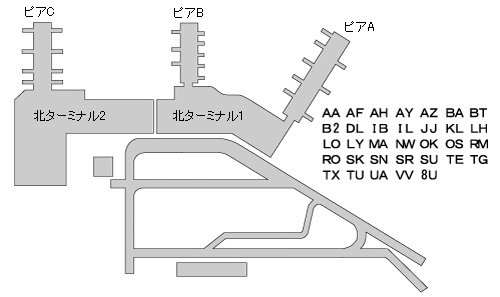 ���@�[�c���t�E�n���F���E�v���n��` �k�^�[�~�i���S�̐}