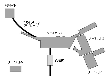 ���[�}�E�t�B�E�~�`�[�m���ۋ�` ��`�S�̐}