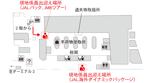 ���[�}�E�t�B�E�~�`�[�m���ۋ�` �^�[�~�i��1�i�������j