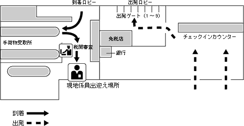 �U���c�u���O��` ����