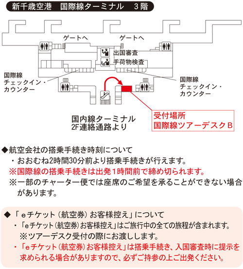 ���ې��^�[�~�i���@3�K