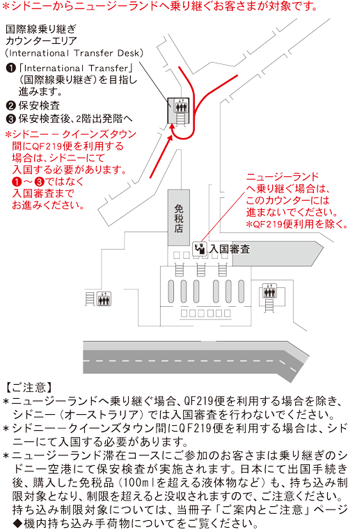 �V�h�j�[�E�L���O�X�t�H�[�h�E�X�~�X���ۋ�`