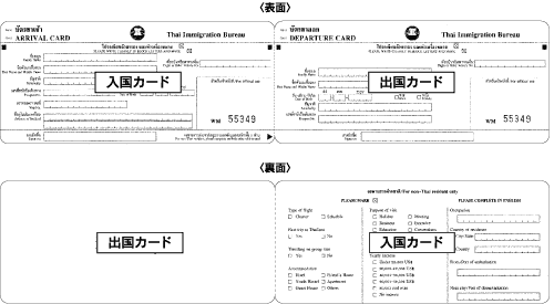 �^�C�o�����J�[�h�@�S�̐}