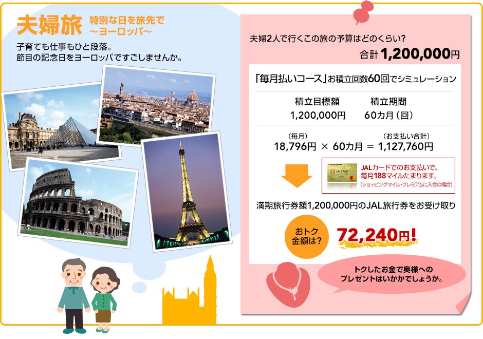 �v�w�� ���ʂȓ��𗷐�ť���`���[���b�p�`�@�q��Ă��d�����Ђƒi���B�ߖڂ̋L�O�������[���b�p�ł������܂��񂩁B