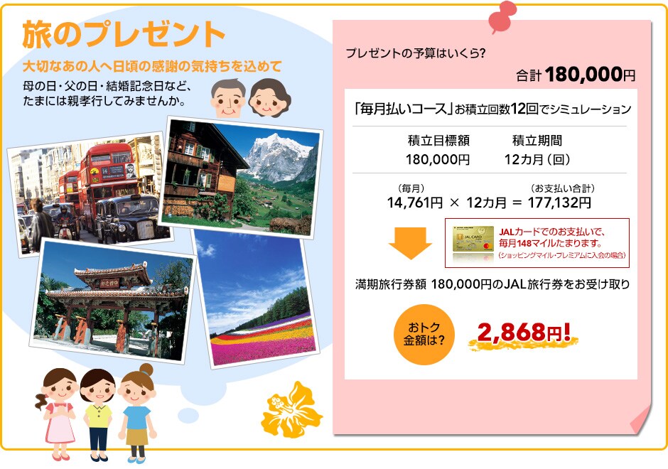 ���̃v���[���g ��؂Ȃ��̐l�֓����̊��ӂ̋C���������߂� ��̓��E���̓��E�����L�O���ȂǁA���܂ɂ͐e�F�s���Ă݂܂��񂩁B