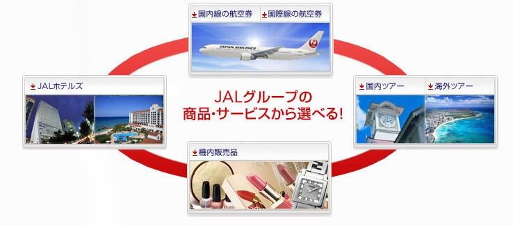 JAL�O���[�v�̖L�x�ȏ��i�E�T�[�r�X����I�ׂ�I