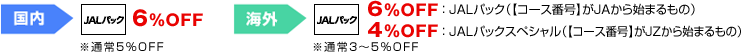 <国内5%OFF>JALパック :6%OFF/<海外3%〜5%OFF>JALパック 6%OFF:JALパック(【コース番号】がJAから始まるもの)、4%OFF:JALパックスペシャル(【コース番号】がJZから始まるもの)