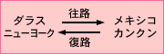 図