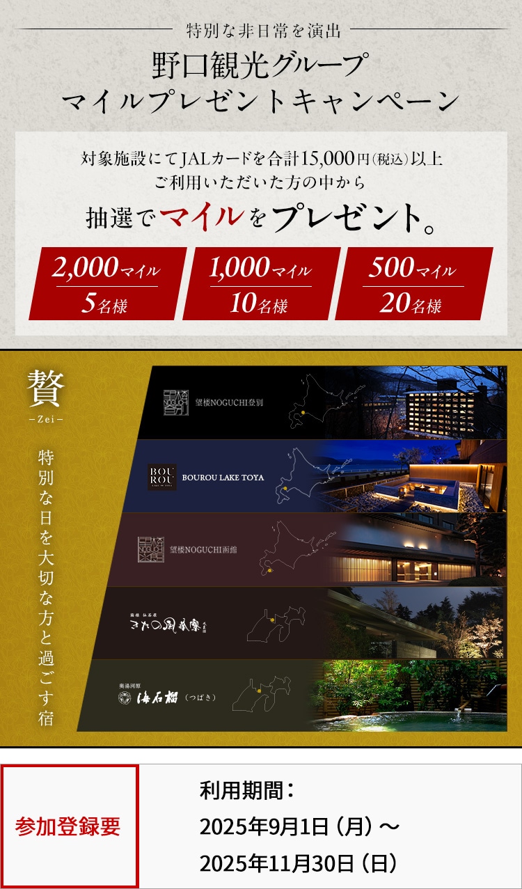 JALカード特約店「野口観光グループ」マイルプレゼントキャンペーン 対象施設にてJALカードを合計15,000円（税込）以上ご利用いただいた方の中から、抽選でマイルをプレゼント。