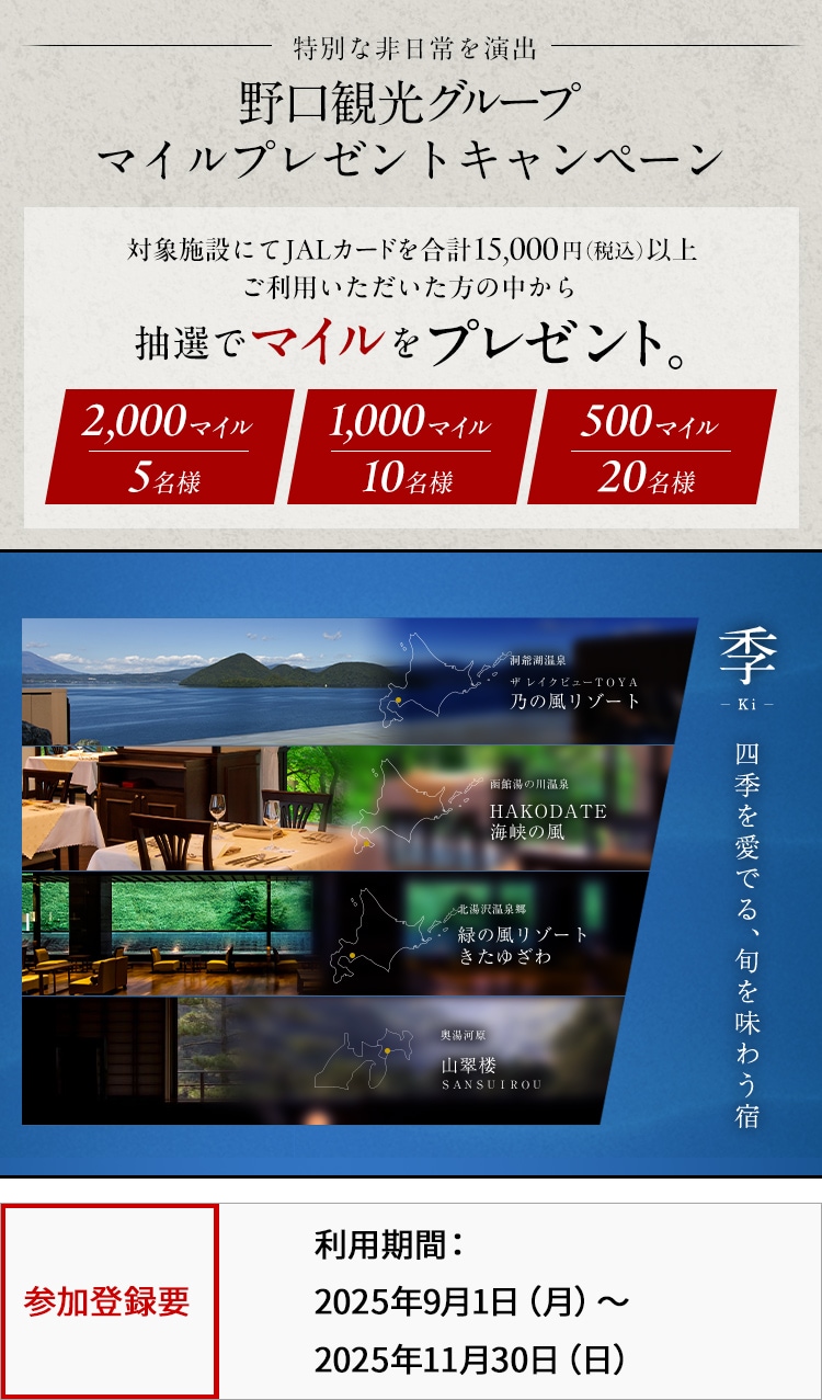 JALカード特約店「野口観光グループ」マイルプレゼントキャンペーン 対象施設にてJALカードを合計15,000円（税込）以上ご利用いただいた方の中から、抽選でマイルをプレゼント。