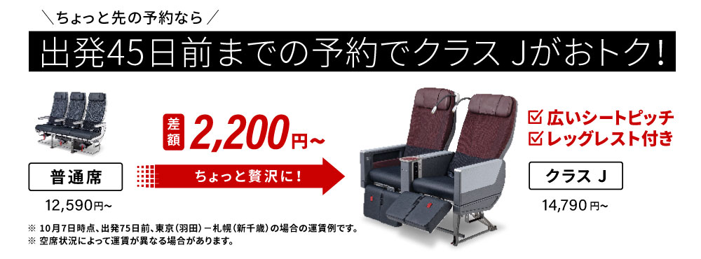 ちょっと先の予約なら 出発45日前までの予約でクラス Jがおトク！クラス J 14,790円～が普通席12,590円～との差額2,200円～で広いシートピッチとレッグレスト付きでちょっと贅沢に！※10月7日時点、出発75日前、東京（羽田）－札幌（新千歳）の場合の運賃例です。※空席状況によって運賃が異なる場合があります。