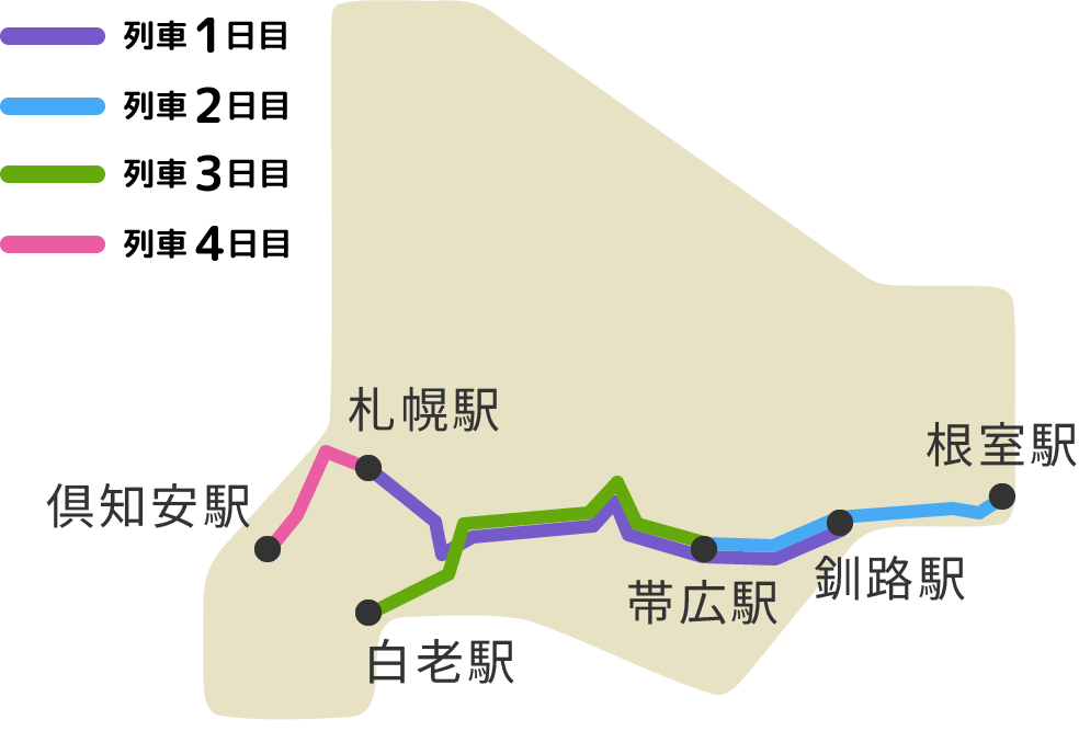 JALふるさとアンバサダーと特別貸切列車「HOKKAIDO LOVE！ ひとめぐり