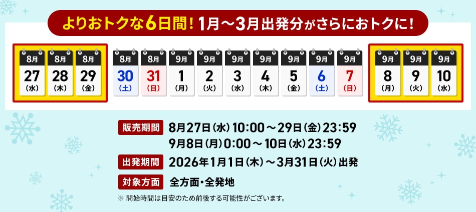 よりおトクな6日間！1～3月出発分がさらにおトクに！　販売期間 8月27日（水）10:00～29日（金）23:59、9月8日（月）0:00～10日（水）23:59　出発期間 2026年1月1日（木）～3月31日（火）出発　対象方面 全方面・全発地　※開始時間は目安のため前後する可能性がございます。