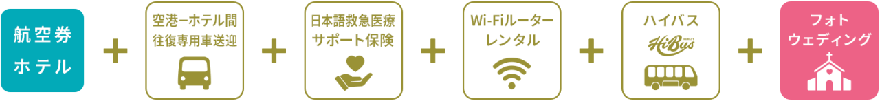 往復航空券 ＋ ホテル ＋ 空港－ホテル間往復専用車送迎 ＋ 日本語救急医療サポート保険 ＋ Wi-Fiルーターレンタル ＋ HiBus ＋ フォトウェディング