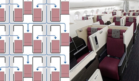 日本航空Boeing 787-9 JAL international Business Class Seats (787-8, 787-9, 777