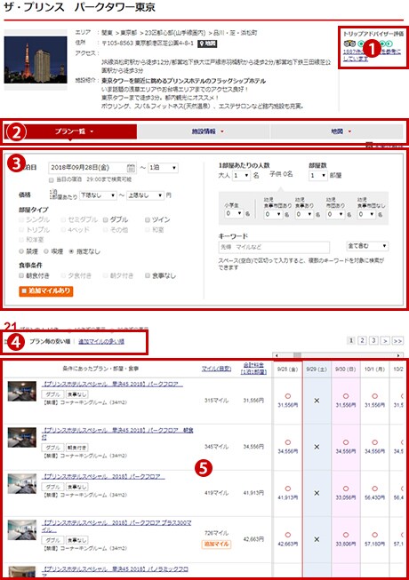 Jalイージーホテルについて
