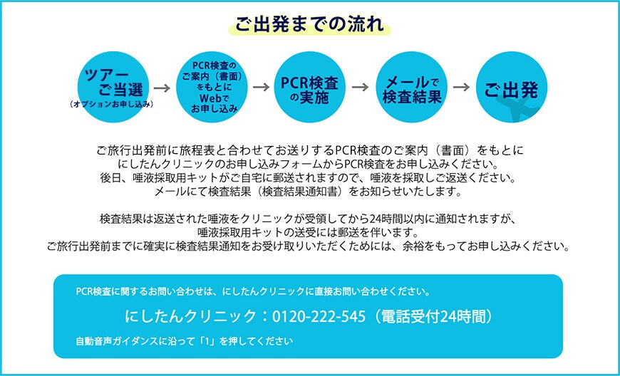 チャーターde海外旅行気分を満喫 タイ