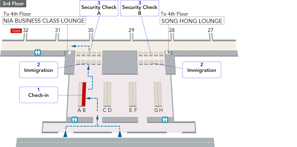 At the 3rd floor boarding area, there are check-in counters and toilets.Once you pass through immigration control and security, there are toilets and stairs/escalators to the 4th floor BUSINESS CLASS LOUNGE.