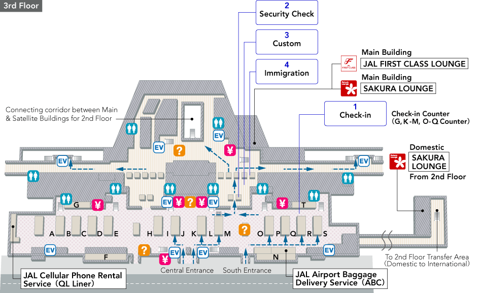 Narita International Airport Terminal 2 Arrivals And Departures