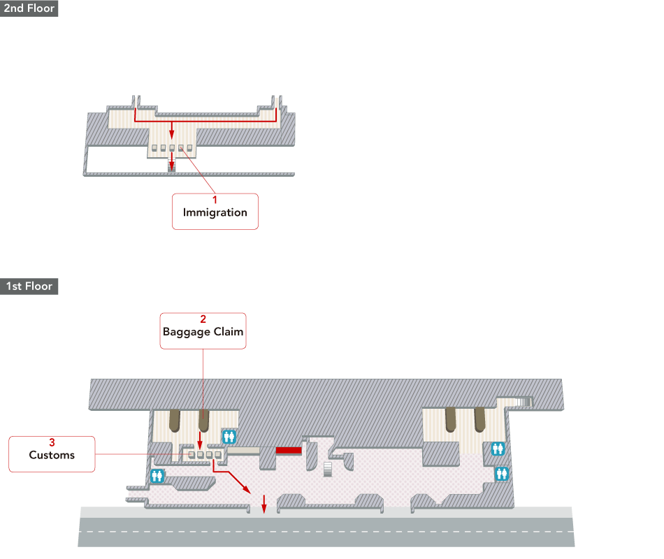 In the immigration control area of 2st floor, there is immigration control, and stairs/escalators to the 1nd floor. In the 1nd floor, there are baggage claim area and toilets, Once you pass through customs, there are toilets.