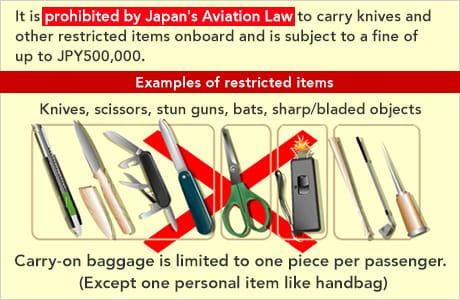 What items are not allowed in checked luggage?