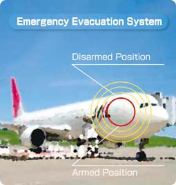 飛行機のドア操作は大事なんだよ 青空の備忘録