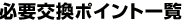 必要交換ポイント一覧