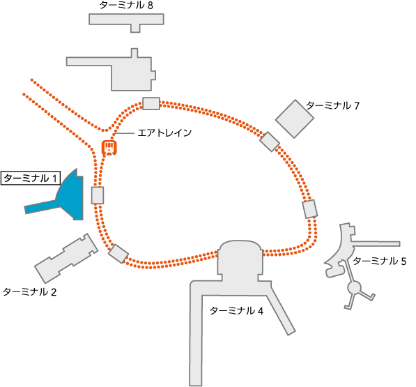 ニューヨーク ジョン F ケネディ国際空港 Oneworld加盟航空会社以外への乗り継ぎ 空港情報 Jal国際線