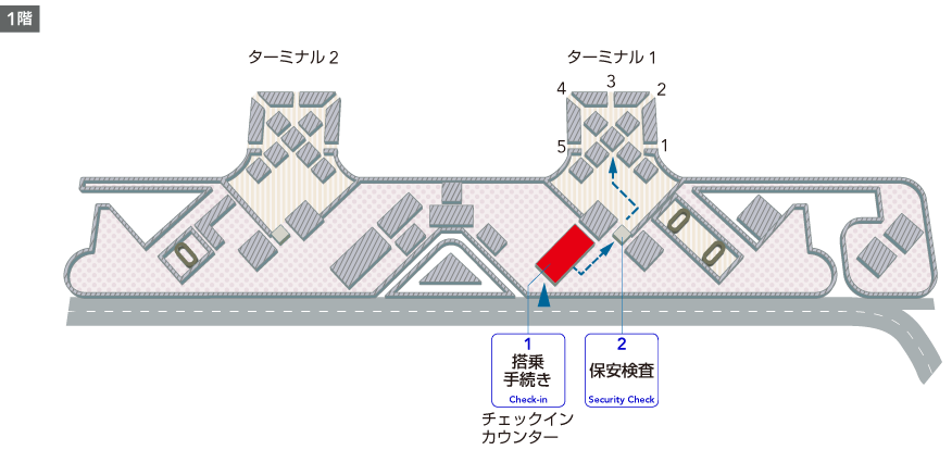 エリソン オニヅカ コナ国際空港 出入国手続き 空港情報 Jal国際線