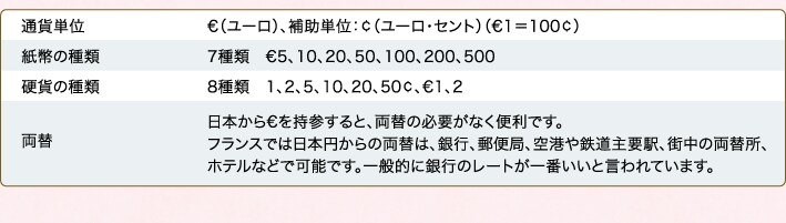 Jalで行く フランス パリの旅 海外ツアー 旅行ならjalパック