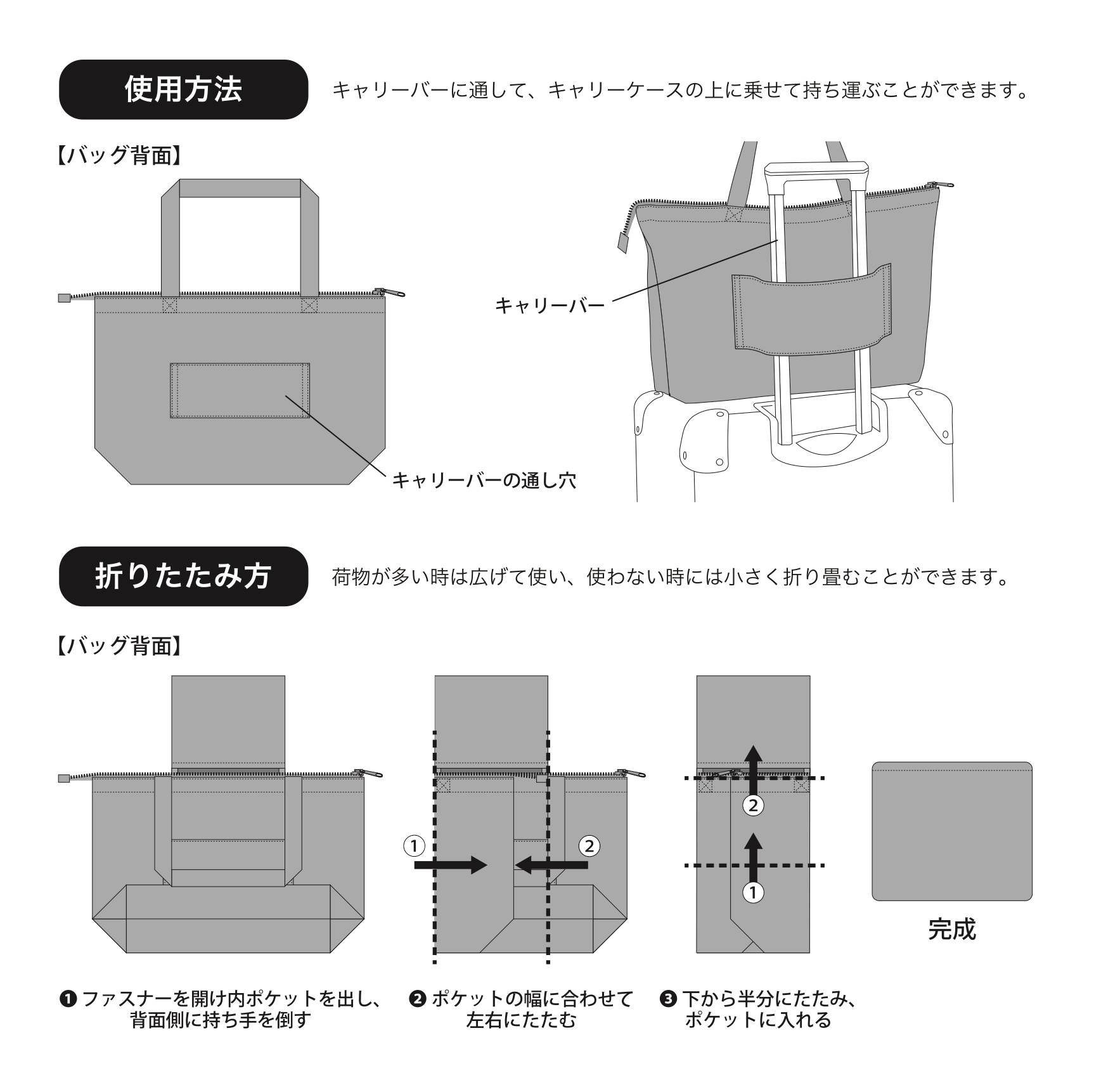 JALオリジナル トラベルバッグの拡大画像