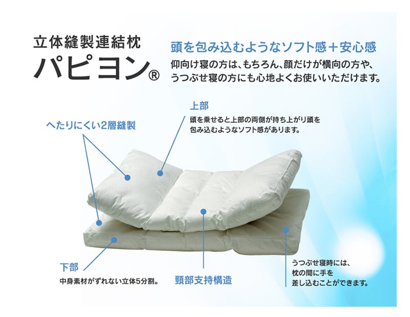 ロフテー パピヨン 3号 枕 LOFTY ロフテー 枕 パピヨン 3号 カバー付 ピロー JAL