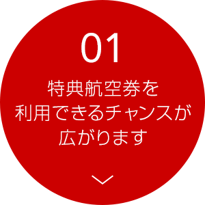 1特典航空券を利用できるチャンスが広がります