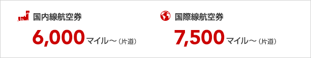国内線航空券6,000マイル~(片道) / 国際線航空券7,500マイル~(片道)
