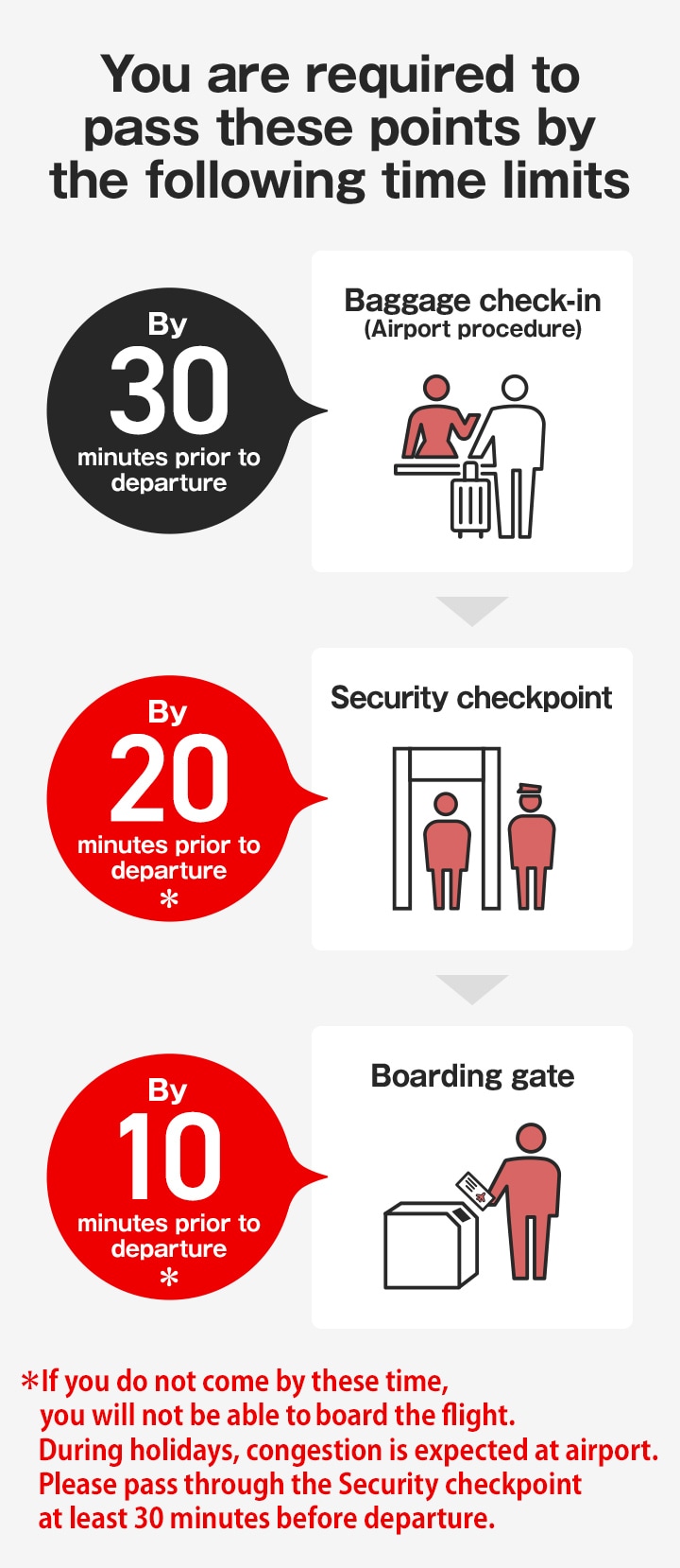 Important information for your day (domestic flights) - JAL Domestic Flights