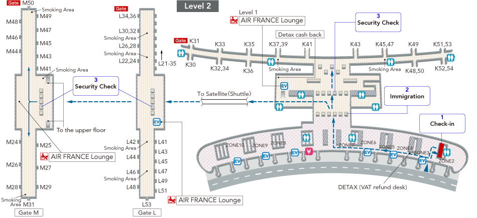 On Level 2, there are check-in counters, toilets, currency exchange offices, elevators, Tax Free counter DETAX, immigration control. Once you pass through security, there are toilets and elevators tranferring to Level 1 AIR FRANCE Lounge. Once you pass through immigration control, you can transfer to Gate L and M via shuttles. There is security in each Satelite. On Gate L Level 1 and Gate M, there are AIR FRANCE Lounges.