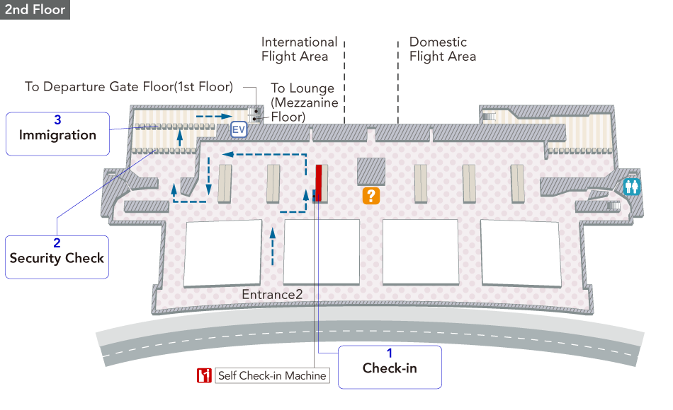 At the 2nd floor, there are check-in counters, self check-in machine, toilets, information. Once you pass through security check, there are immigration, elevators, escalator to the 1st floor, escalator to the M (Mezzanine Floor).