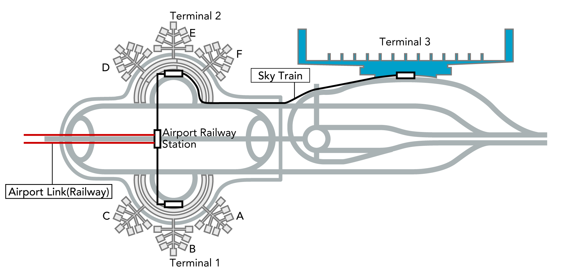 From Terminal 1, Terminals 2 and 3 are located on the opposite side of the Airport Railway station. You can travel between each terminal by Skytrain.