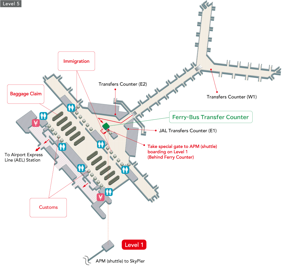 At the Terminal 1, there are transfers counter (W1) and Ferry/Bus transfer counter. At the Terminal 2, there is a platform exclusive for Grand Transportation Center Tour bus.
