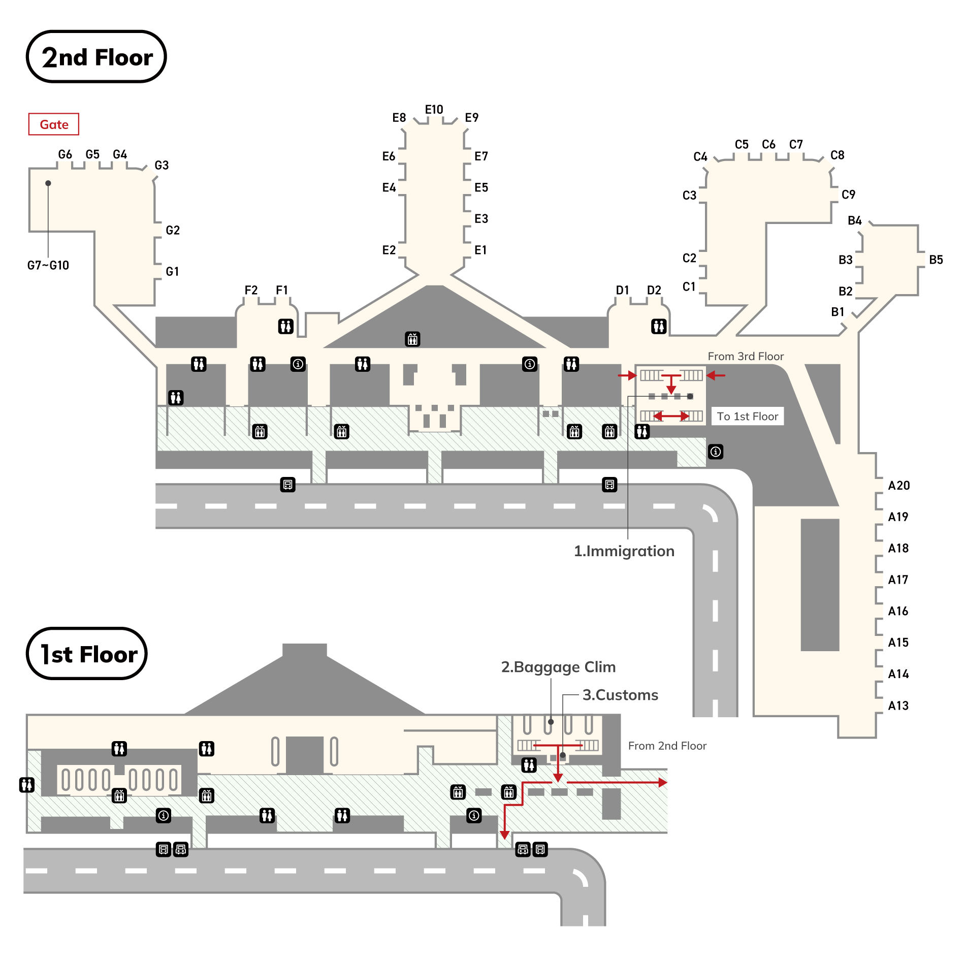 In the immigration control area of Terminal 1, there is immigration control and toilets (wheelchair accessible), at the baggage claim area, there is transit counters, and Once you pass through customs, there are toilets (wheelchair accessible), airport information counters, currency exchange offices, elevators, and exits to outside.